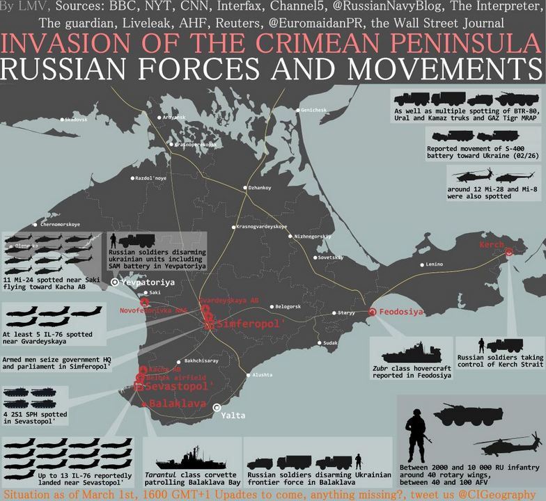 crimea xartis rosikou stratou 1