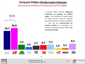 WEB-ΕΚΤΙΜΗΣΗ-ΤΗΛ