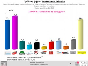 WEB-ΠΡΟΘΕΣΗ-ΤΗΛ