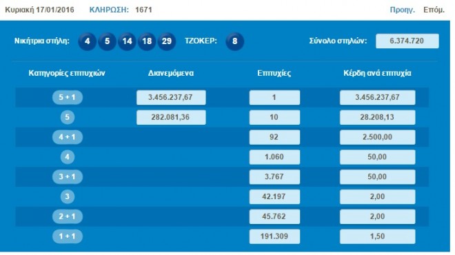 Χωρίς-τίτλο2-660x370