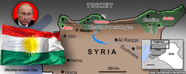 putin_kurds