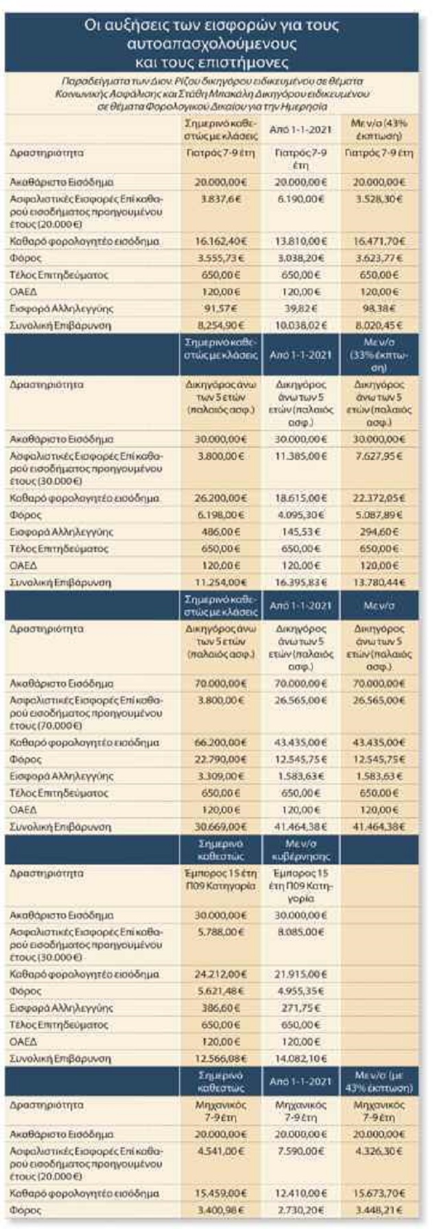 telika-0105-b-366x1024