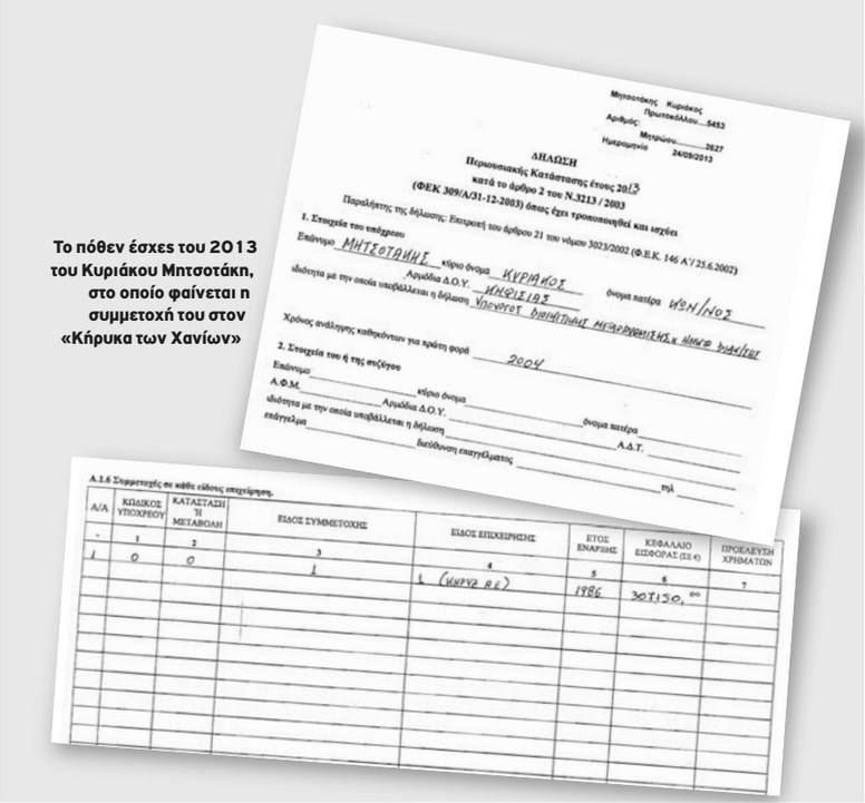 POTHEN_ESXES_MITSOTAKI