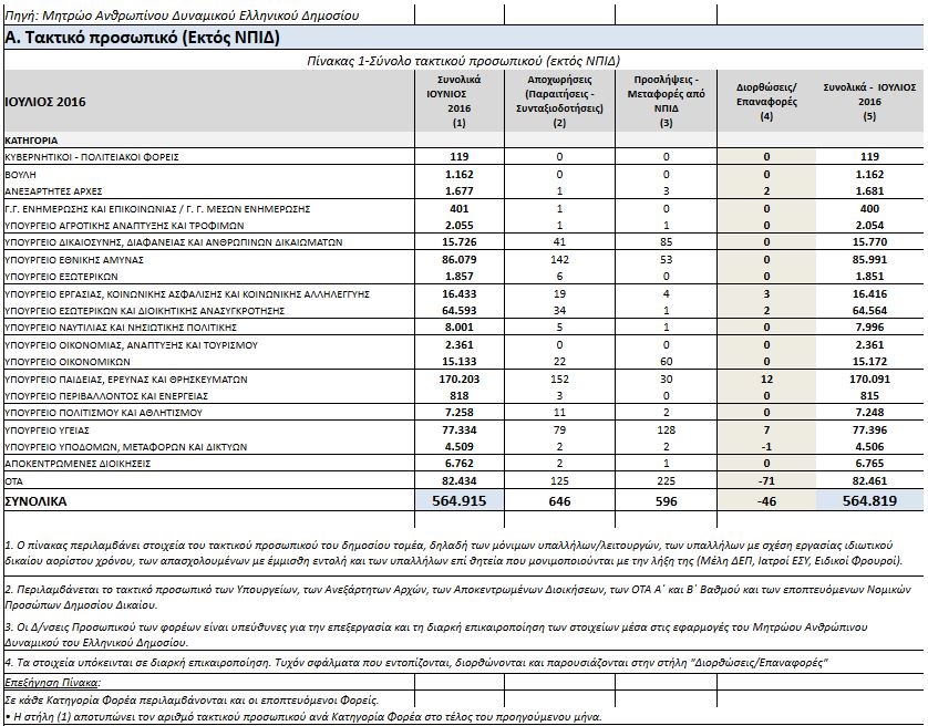 aktinografia-7-2016-a
