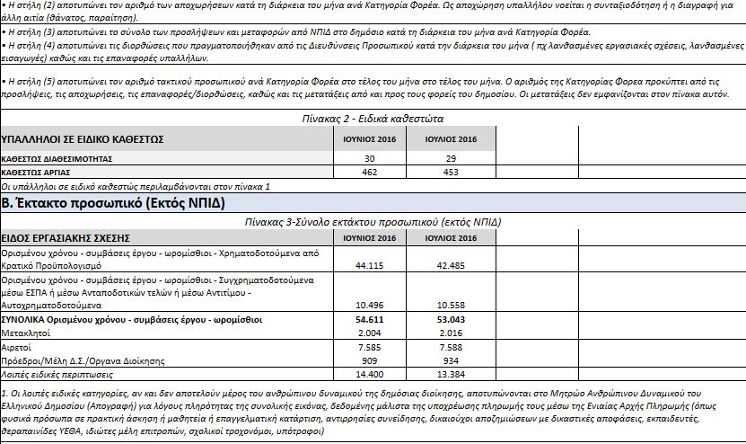 aktinografia-7-2016-b