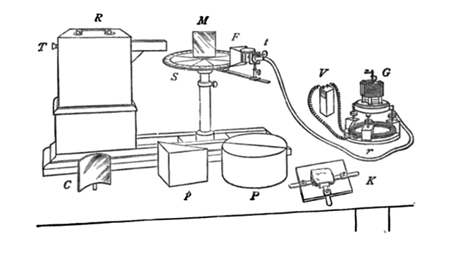 Συσκευή μικροκυμάτων από τον Jagadish Chandra Bose