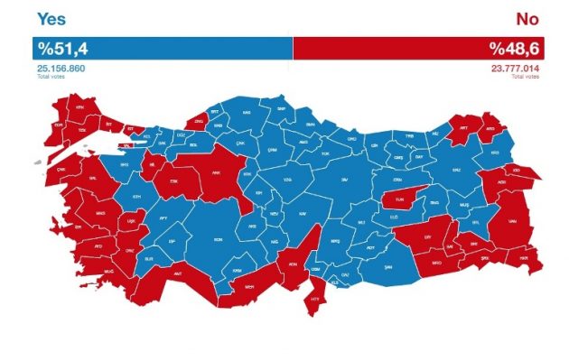 Πύρρειος νίκη Ερντογάν – Βαθιά διχασμένη η Τουρκία αντικρίζει τον χάρτη του διαμελισμού της