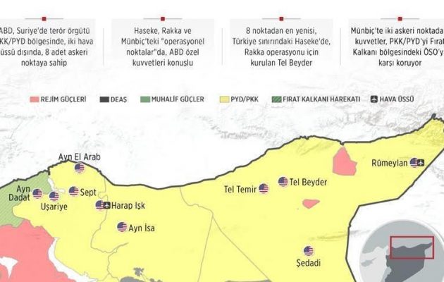 Οι Τούρκοι θα πληρώσουν ακριβά την προδοσία στις ΗΠΑ – «Έδειξαν» στους τζιχαντιστές με χάρτη τις βάσεις στη Συρία