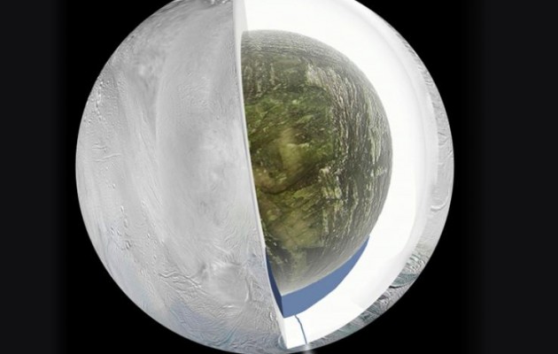 Ανακάλυψαν έναν ωκεανό από νερό σε φεγγάρι του Κρόνου