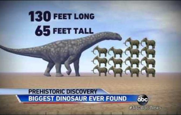 Ανακάλυψαν γίγαντα δεινόσαυρο στην Αργεντινή