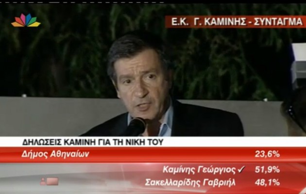 Καμίνης: «Οι Αθηναίοι έβαλαν την πόλη πάνω από την πόλωση και τον κομματισμό»