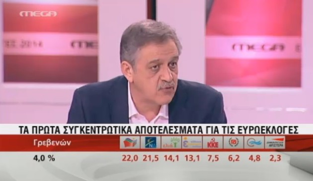 Κουκουλόπουλος: Ο λαός μας δίνει εντολή να συνεχίσουμε, πιο δυναμικά!