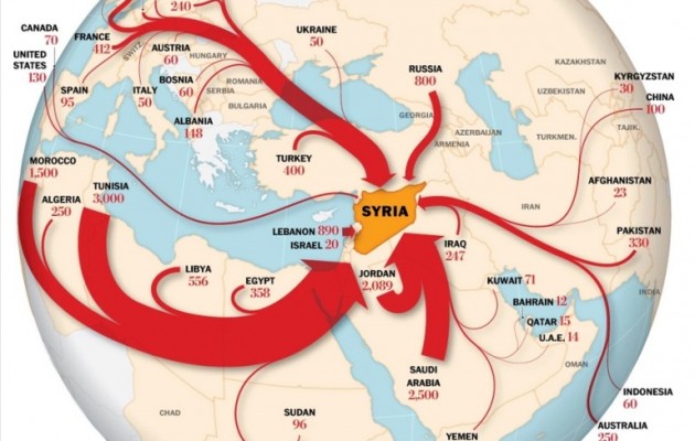 Δείτε από ποιες χώρες προέρχονται οι ξένοι τζιχαντιστές στο Ισλαμικό Κράτος
