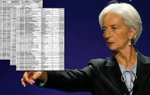 Εντάλματα σύλληψης για έξι ονόματα της λίστας Λαγκάρντ