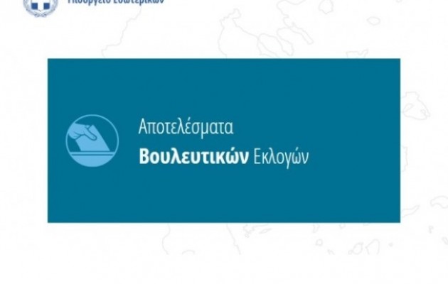 Εκλογές 2015: Δείτε τα εκλογικά αποτελέσματα σε όλη την Ελλάδα