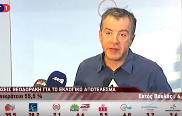 Στ. Θεοδωράκης: Η βαριά ευθύνη του αποτελέσματος βαραίνει τον επικεφαλής