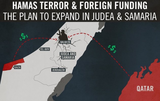 Το Ισραήλ εξάρθρωσε δίκτυο τρομοκρατών της Χαμάς με λεφτά από το Κατάρ
