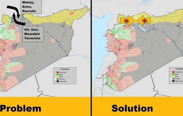 Οι Κούρδοι έχουν τη λύση για να ηττηθεί το Ισλαμικό Κράτος (χάρτης)
