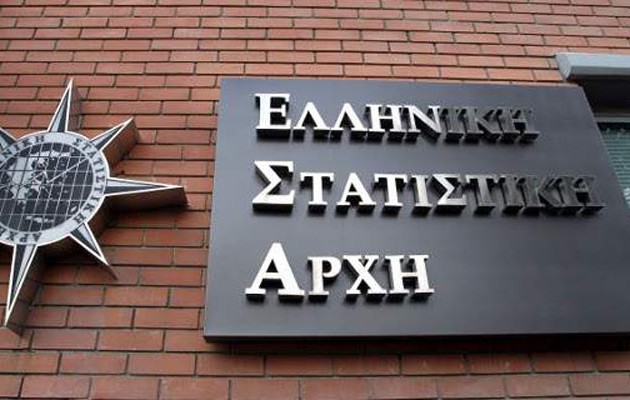 Εκτόξευση 1,8% του ΑΕΠ στο τρίτο τρίμηνο “δείχνει” η ΕΛΣΤΑΤ