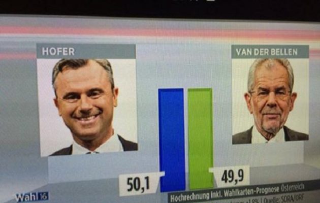 Θρίλερ στην Αυστρία, πολύ κοντά οι δύο υποψήφιοι