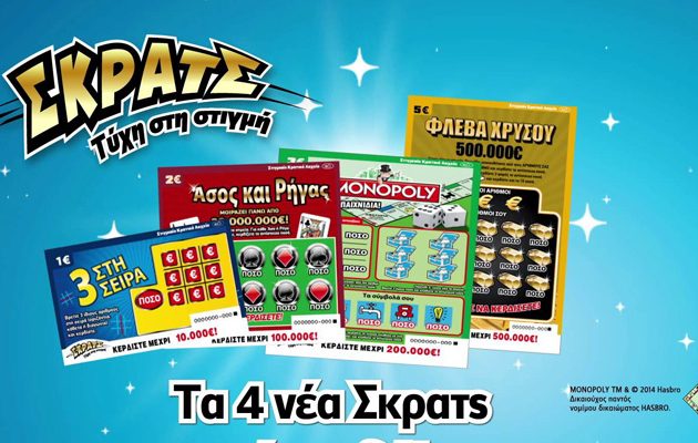 3,3 εκατομμύρια ευρώ σε κέρδη μοίρασε το ΣΚΡΑΤΣ