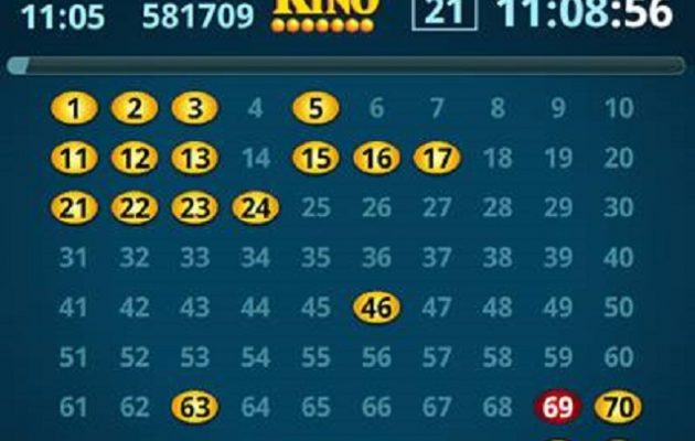 Απίστευτη κλήρωση στο ΚΙΝΟ: 1.500.000 ευρώ κέρδισαν οι τυχεροί μέσα σε 5 λεπτά