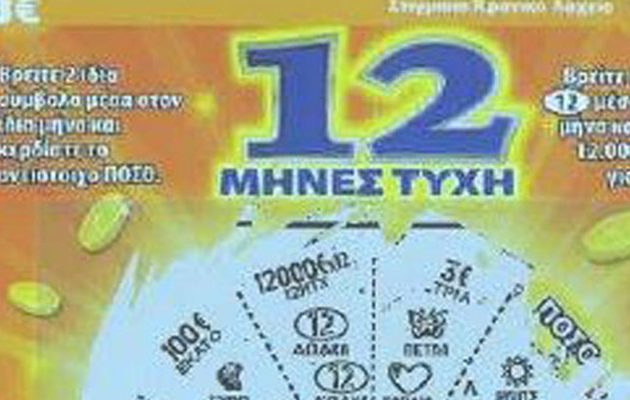 ΣΚΡΑΤΣ: 2,9 εκατ. ευρώ μοίρασε την προηγούμενη εβδομάδα