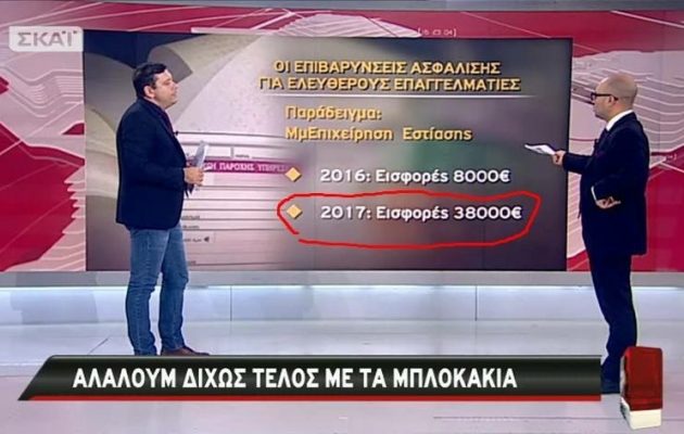 Ο ΣΚΑΙ το τερμάτισε: Εισφορές από 8.000 σε… 38.000 ευρώ!
