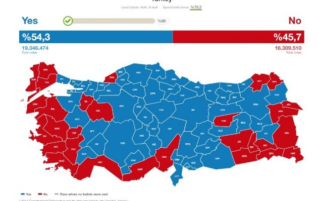 Δημοψήφισμα Τουρκία: Δείτε τα αποτελέσματα στο 75,5% των εκλογικών τμημάτων