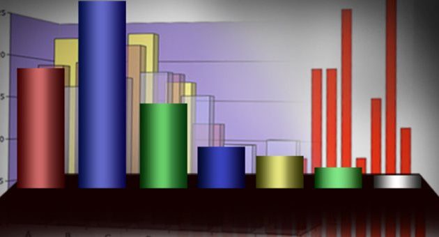 Δημοσκόπηση: Πρώτη η ΝΔ αλλά «κολλημένη» σε χαμηλά ποσοστά – Ποια κόμματα μπαίνουν στη Βουλή