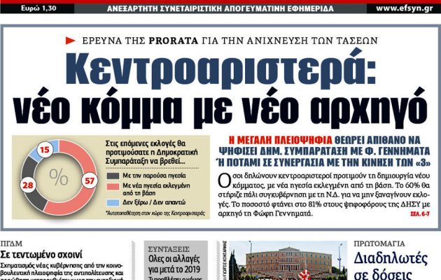 Δημοσκόπηση ΒΟΜΒΑ: Τι θέλουν οι πολίτες για την Κεντροαριστερά