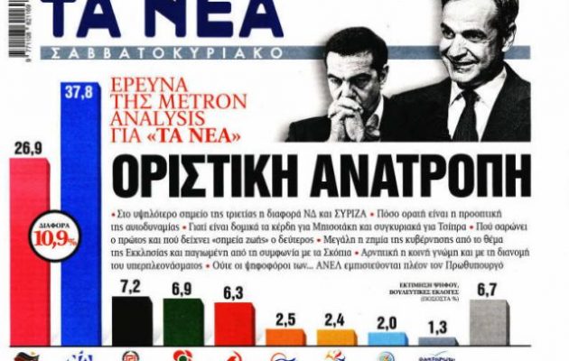 Ολομέτωπη επίθεση ΣΥΡΙΖΑ με βαρείς χαρακτηρισμούς σε «ΝΕΑ» και «Μαρινάκη» για τη δημοσκόπηση