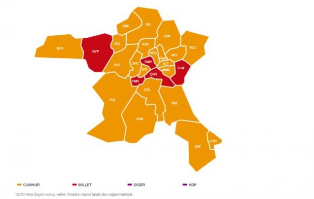 Τουρκία Εκλογές: Θρίλερ στην Άγκυρα – Οριακή η διαφορά – Αποτελέσματα