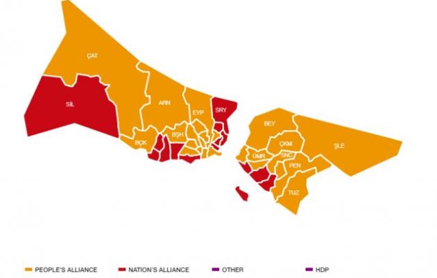 Τουρκία Εκλογές: Στην Κωνσταντινούπολη μπροστά οι ισλαμιστές – Αποτελέσματα