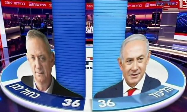 «Ισοπαλία» στις εκλογές στο Ισραήλ – Ο Νετανιάχου πιθανότερο να σχηματίσει κυβέρνηση