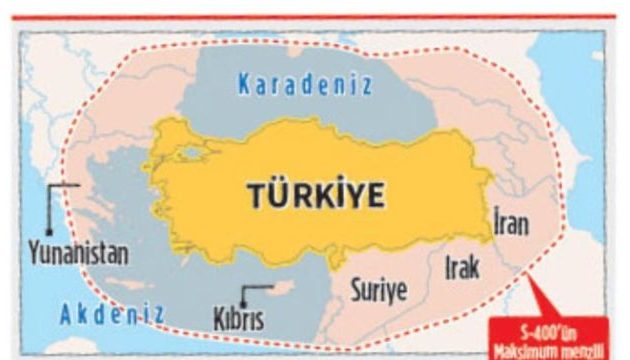 «Πάνω» από τους υδρογονάνθρακες της Κύπρου βάζει η Τουρκία τους S-400