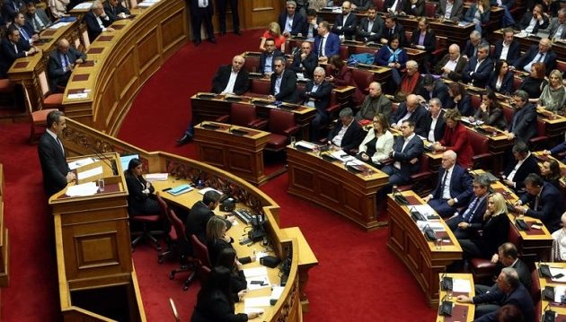 Με 158 «ναι» στη Βουλή εγκρίθηκε ο προϋπολογισμός του 2020