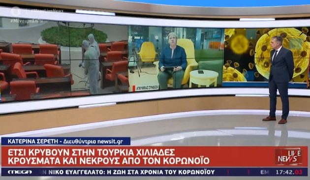 Στην Τουρκία κρύβουν εκατοντάδες ή χιλιάδες νεκρούς – Κολόνια λεμόνι το «αντίδοτο» στον Covid-19