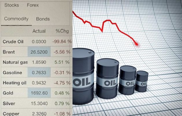 Καταρρέει η τιμή του πετρελαίου: Μόλις 3 σεντς το αμερικάνικο αργό με πτώση 99,84%!