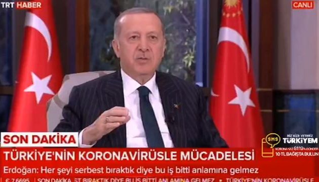 Ο Ερντογάν απείλησε: «Έλληνες μάθετε τη θέση σας και τα όρια σας, αλλιώς θα πράξουμε το προφανές»