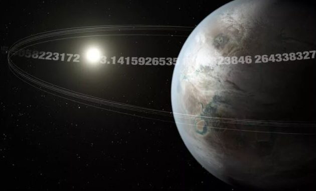 Οι Αστρονόμοι ανακοίνωσαν τον εξωπλανήτη «π-Γη» με έτος 3,14 ημερών