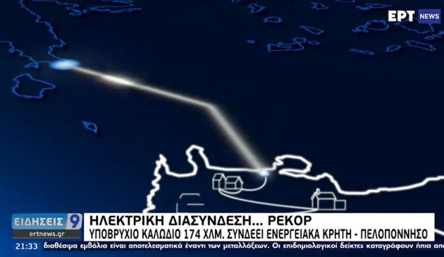 Η υποβρύχια ηλεκτρική διασύνδεση Πελοποννήσου-Κρήτης η μεγαλύτερη του κόσμου