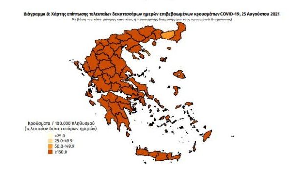 ΕΟΔΥ: 42 νέοι θάνατοι, 3.273 νέα κρούσματα και 332 διασωληνωμένοι – Σύνολο: 13.509 θάνατοι
