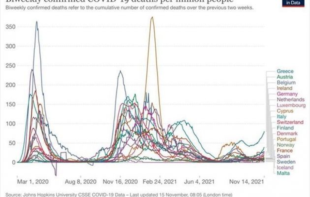 ΣΥΡΙΖΑ-ΠΣ: Ο Μητσοτάκης οδηγεί το ΕΣΥ σε κατάρρευση