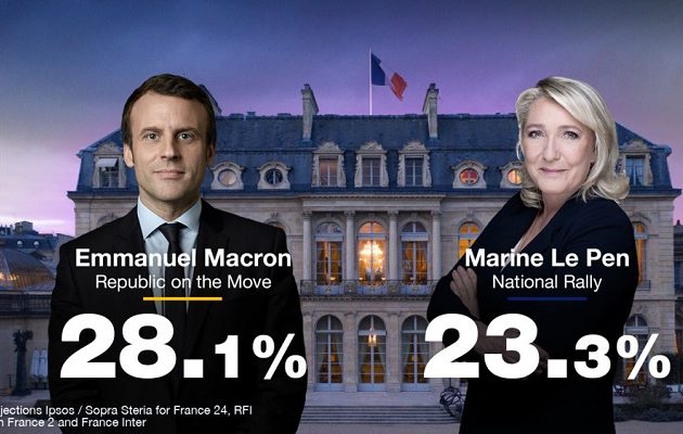 Γαλλία-Προεδρικές εκλογές: Προβάδισμα Μακρόν δείχνουν τα exit poll των γαλλικών ΜΜΕ