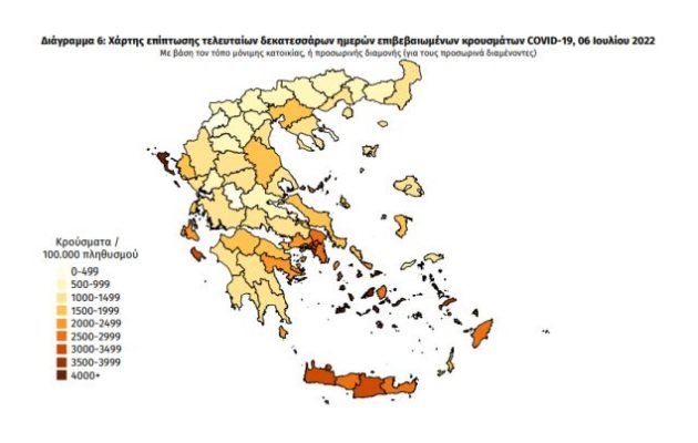ΕΟΔΥ: 22 θάνατοι, 19,303 κρούσματα, 96 σε ΜΕΘ (61,46% πλήρως εμβολιασμένοι) – Συνολικά 30.371 θάνατοι