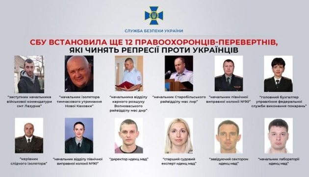 Αυτοί είναι Ουκρανοί αστυνομικοί που συνεργάζονται με την κατοχή – Υπάρχει κι ένας «Έλληνας»