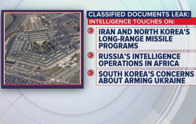 Pentagon Leaks: Ένας νεαρός, ο «OG», διέρρευσε τα μυστικά έγγραφα της αμερικανικής κυβέρνησης