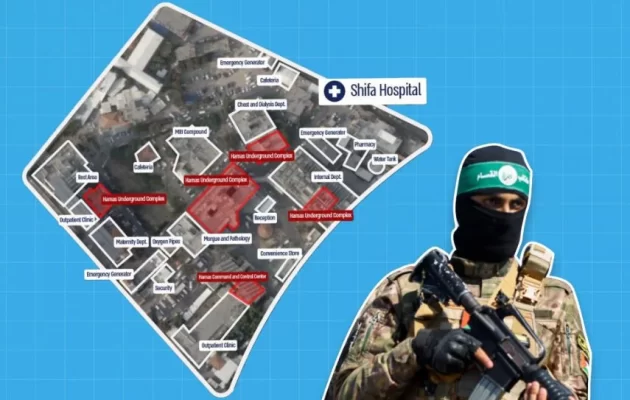 Ισραήλ: Η Χαμάς χρησιμοποιεί τα νοσοκομεία της Γάζας για αρχηγεία διοίκησης και κρησφύγετα