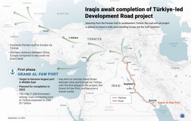 Ο Ερντογάν ζητά 23,5 δισ. δολάρια από Κατάρ και Ηνωμένα Αραβικά Εμιράτα κόντρα στα σχέδια των ΗΠΑ
